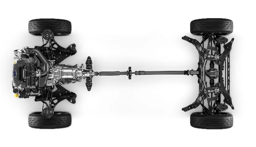 L'architettura del Symmetrical AWD